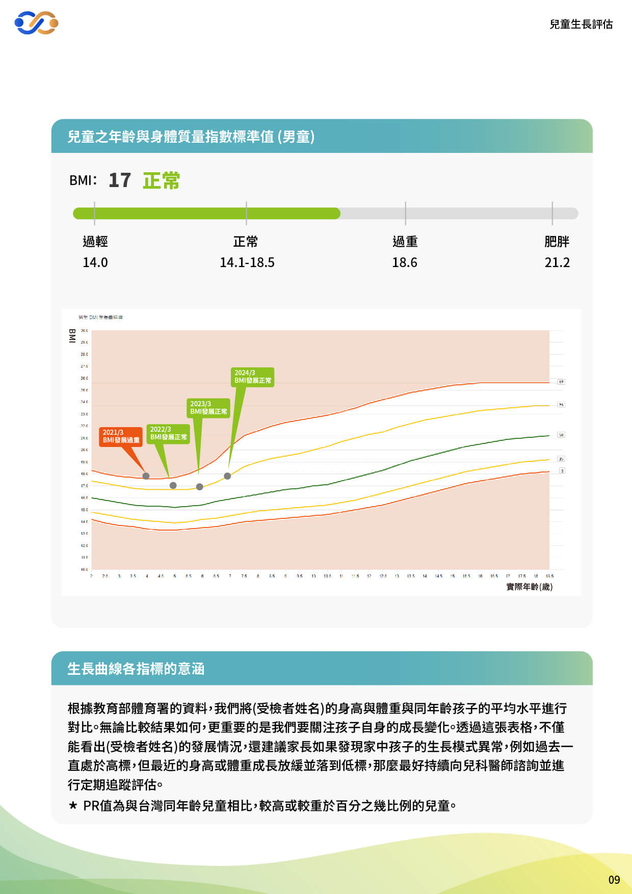 20241112骨齡報告+封面(印刷)_工作區域 1 複本 7